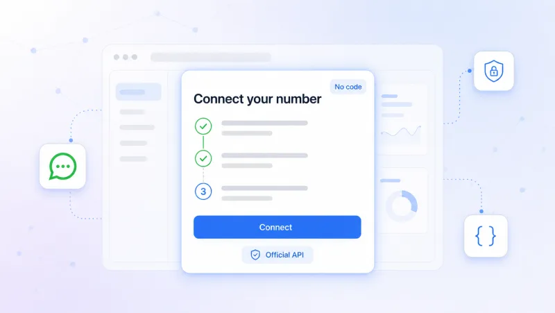 SheetWA Connect with no code
