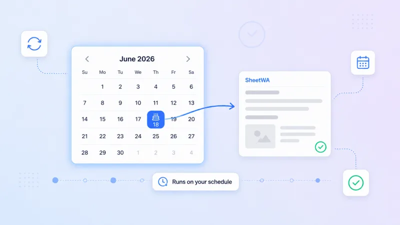 SheetWA Date-driven automations